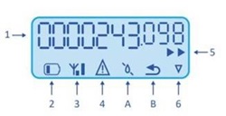 Display digitale watermeter