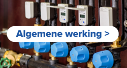 FAQ algemene werking