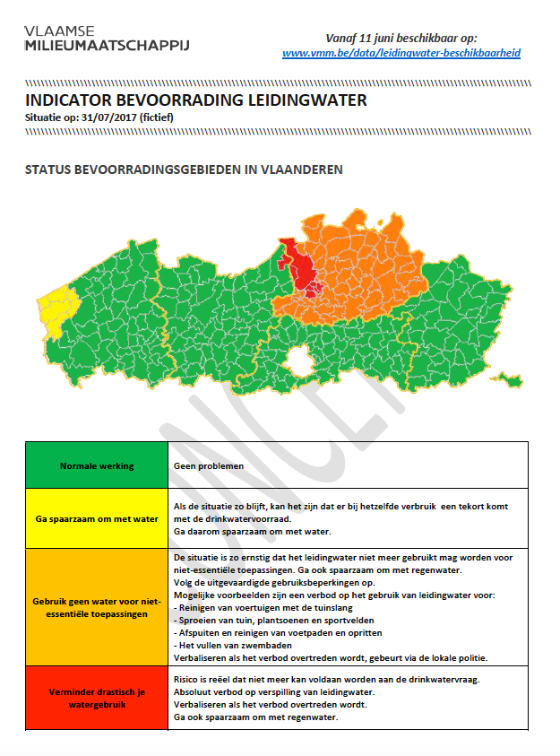 Fictief escalatieschema