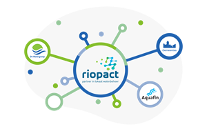 Infografiek Riopact