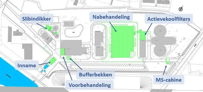 capaciteitsuitbreiding gavers