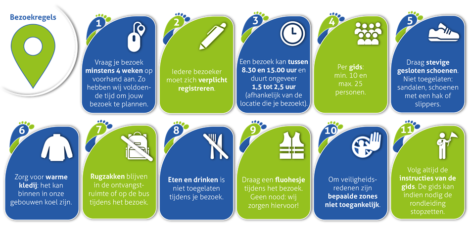 Regels tijdens bezoek