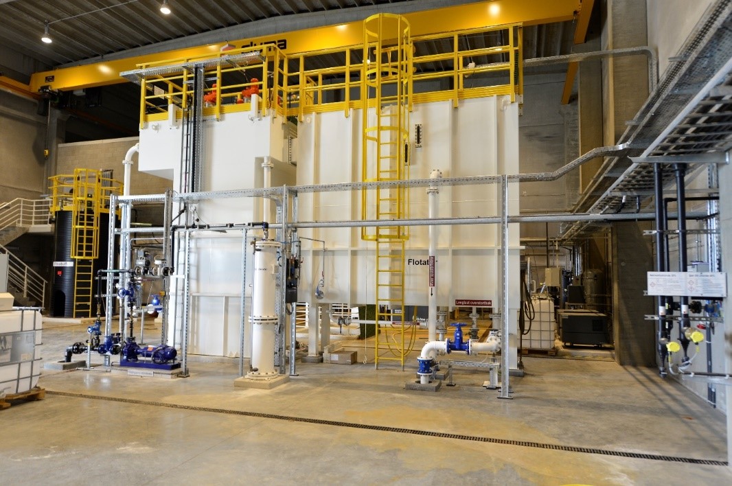 Installatie De Blankaart