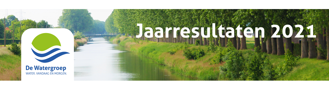 jaarresultaten 21