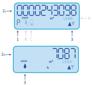 Display Integra